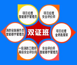 成都鑫源物業(yè)管理學(xué)院歡迎您